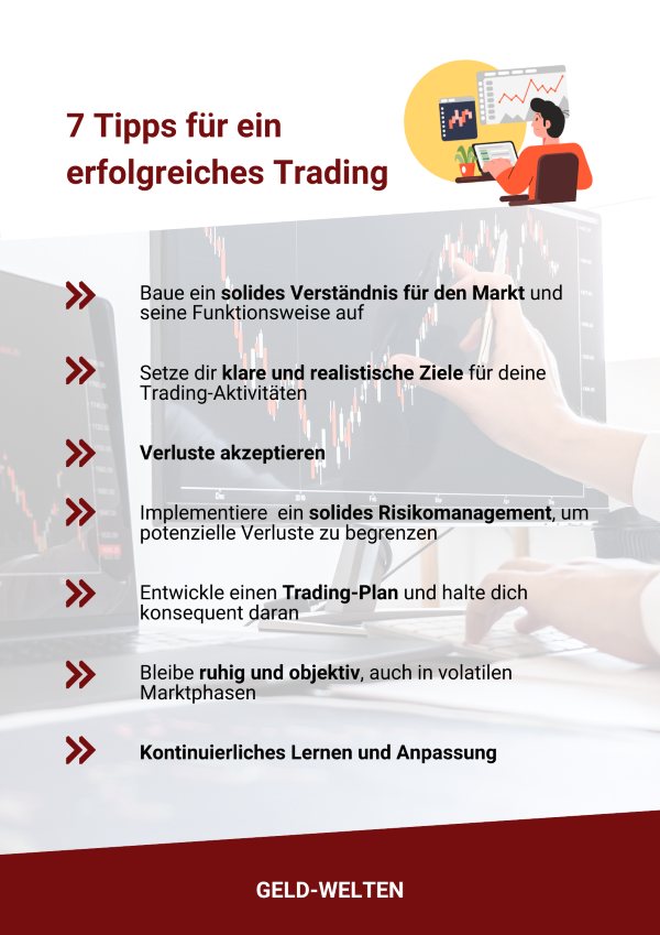 tipps trading 700